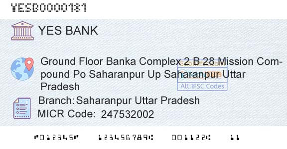 Yes Bank Saharanpur Uttar PradeshBranch 