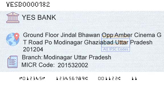 Yes Bank Modinagar Uttar PradeshBranch 