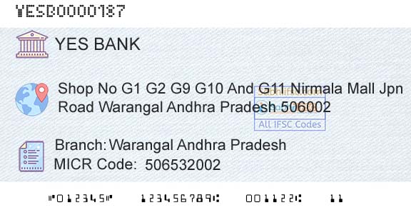 Yes Bank Warangal Andhra PradeshBranch 