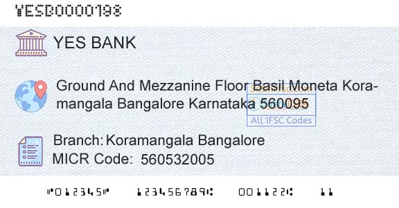 Yes Bank Koramangala BangaloreBranch 