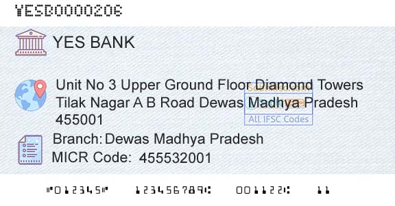Yes Bank Dewas Madhya PradeshBranch 