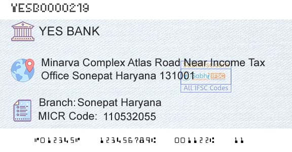 Yes Bank Sonepat HaryanaBranch 