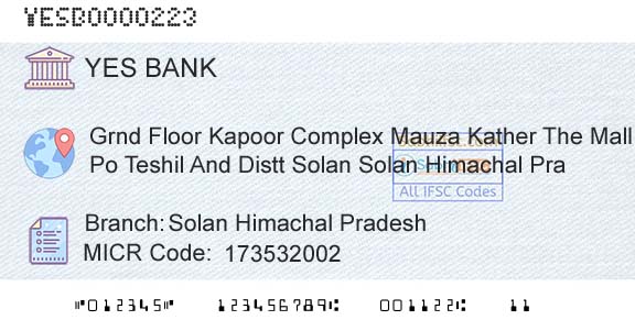 Yes Bank Solan Himachal PradeshBranch 
