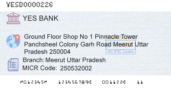 Yes Bank Meerut Uttar PradeshBranch 