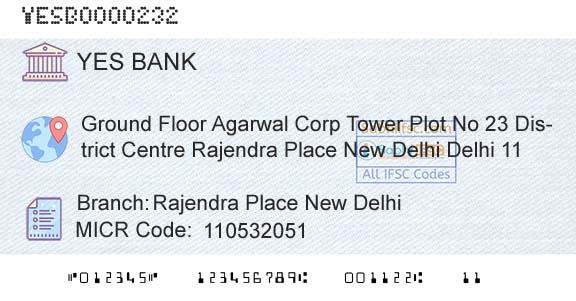 Yes Bank Rajendra Place New DelhiBranch 