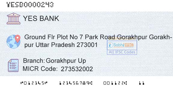 Yes Bank Gorakhpur UpBranch 