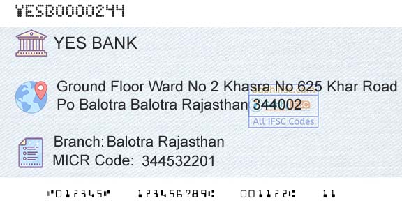 Yes Bank Balotra RajasthanBranch 