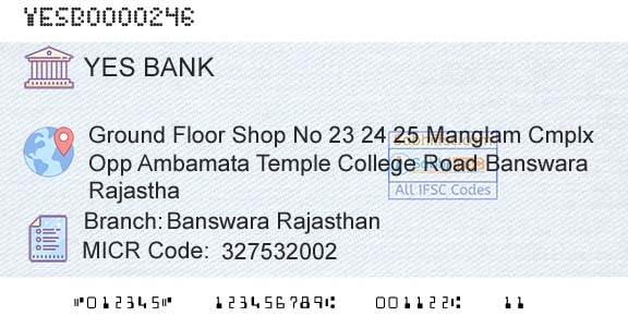Yes Bank Banswara RajasthanBranch 