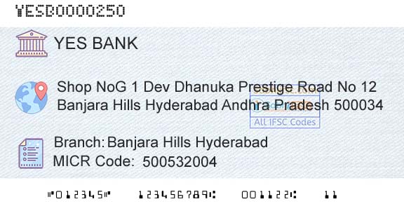 Yes Bank Banjara Hills HyderabadBranch 