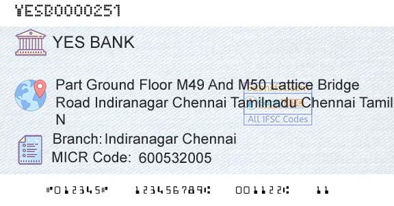Yes Bank Indiranagar ChennaiBranch 