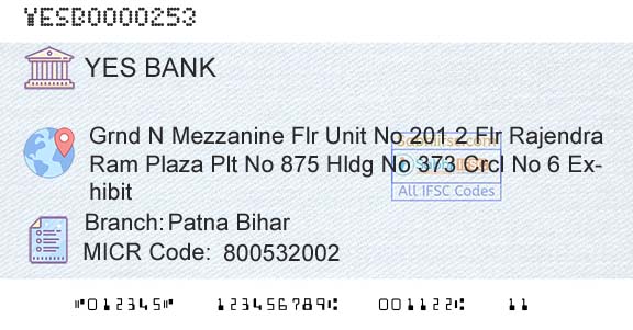 Yes Bank Patna BiharBranch 