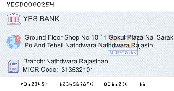 Yes Bank Nathdwara RajasthanBranch 