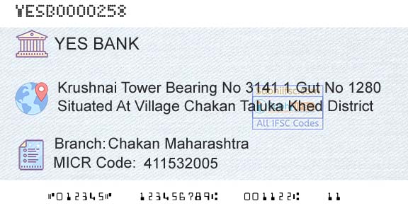 Yes Bank Chakan MaharashtraBranch 