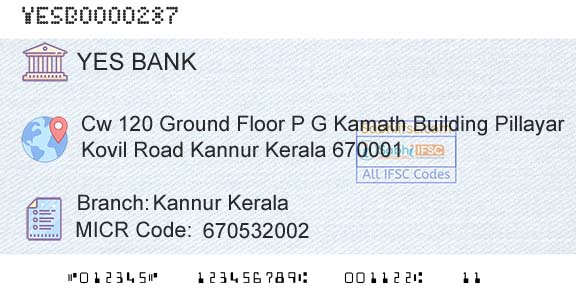 Yes Bank Kannur KeralaBranch 