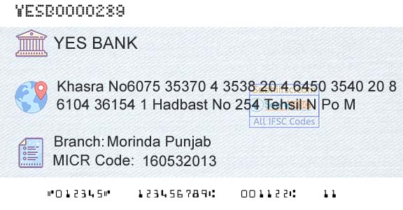 Yes Bank Morinda PunjabBranch 