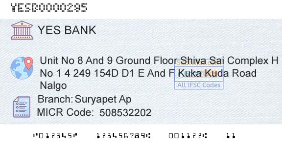 Yes Bank Suryapet ApBranch 