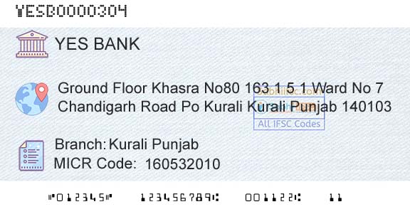 Yes Bank Kurali PunjabBranch 