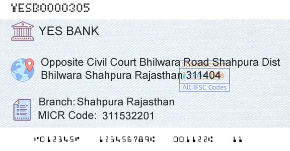 Yes Bank Shahpura RajasthanBranch 