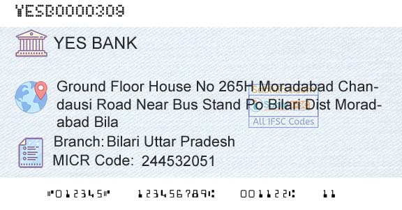 Yes Bank Bilari Uttar PradeshBranch 