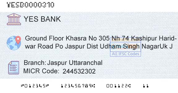 Yes Bank Jaspur UttaranchalBranch 