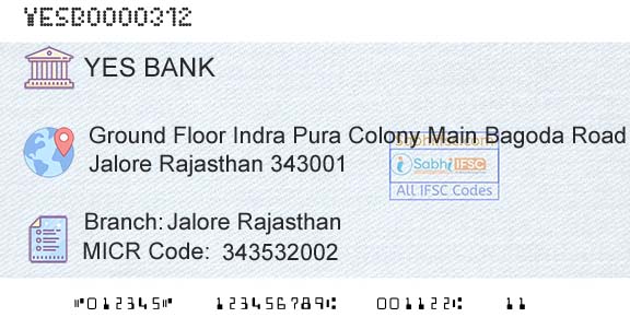 Yes Bank Jalore RajasthanBranch 