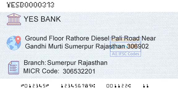 Yes Bank Sumerpur RajasthanBranch 