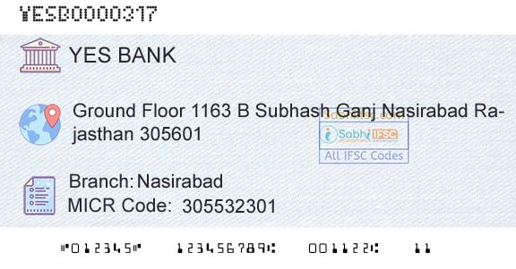 Yes Bank NasirabadBranch 