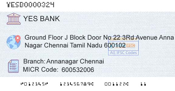 Yes Bank Annanagar ChennaiBranch 