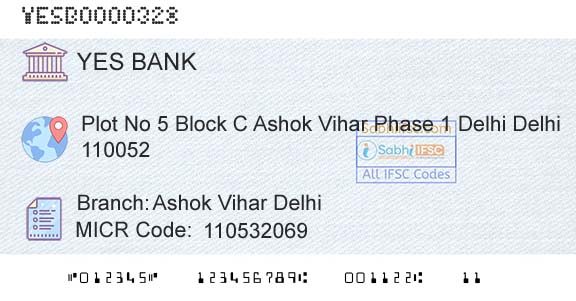 Yes Bank Ashok Vihar DelhiBranch 