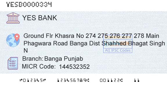 Yes Bank Banga PunjabBranch 