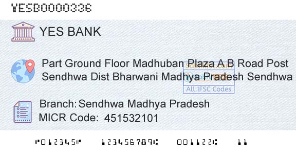 Yes Bank Sendhwa Madhya PradeshBranch 