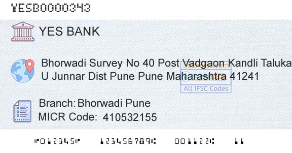 Yes Bank Bhorwadi PuneBranch 