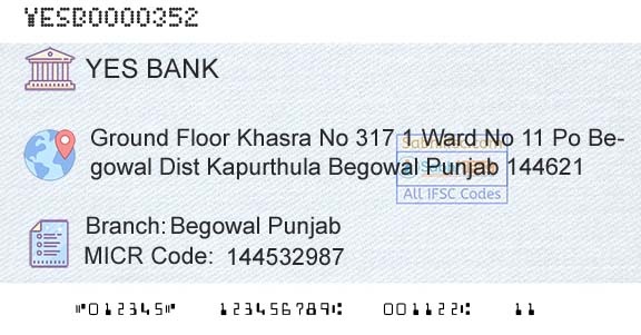Yes Bank Begowal PunjabBranch 