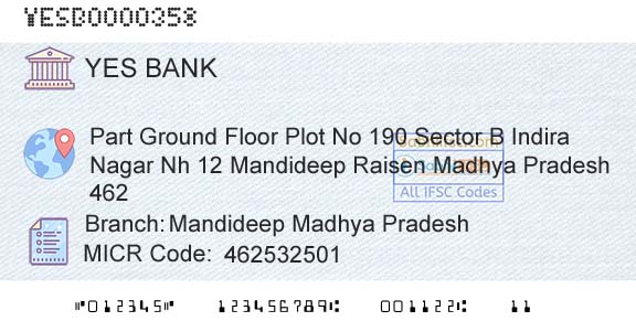 Yes Bank Mandideep Madhya PradeshBranch 