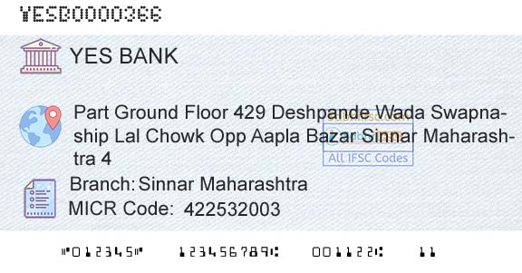 Yes Bank Sinnar MaharashtraBranch 