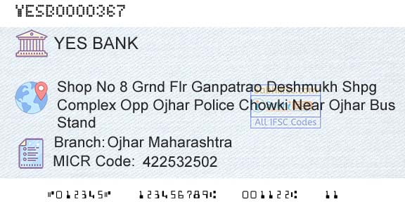 Yes Bank Ojhar MaharashtraBranch 