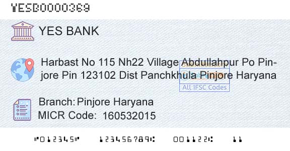 Yes Bank Pinjore HaryanaBranch 