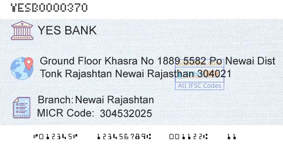 Yes Bank Newai RajashtanBranch 