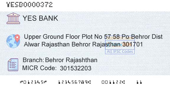 Yes Bank Behror RajashthanBranch 