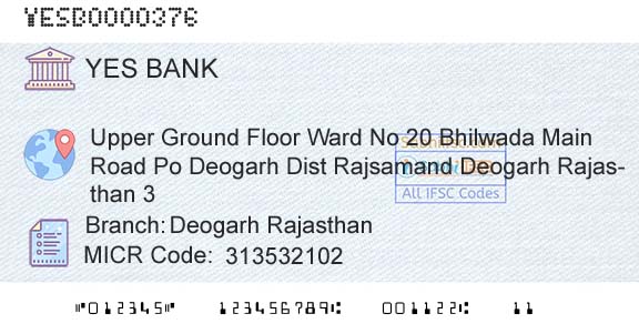Yes Bank Deogarh RajasthanBranch 