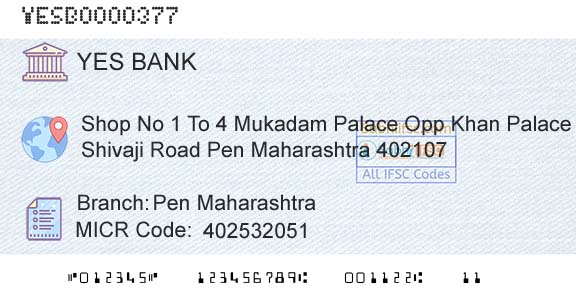 Yes Bank Pen MaharashtraBranch 
