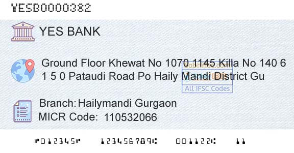 Yes Bank Hailymandi GurgaonBranch 