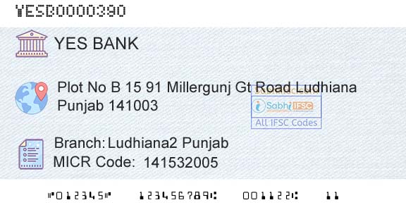 Yes Bank Ludhiana2 PunjabBranch 