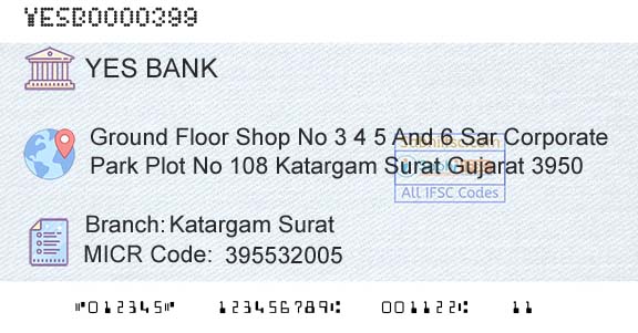 Yes Bank Katargam SuratBranch 