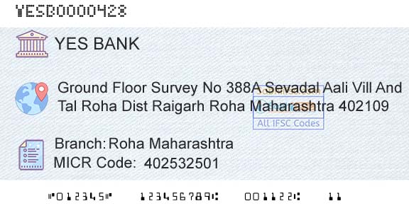 Yes Bank Roha MaharashtraBranch 