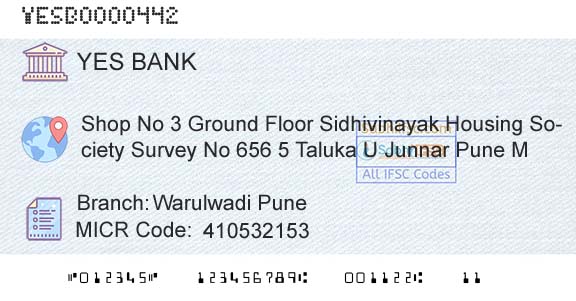 Yes Bank Warulwadi PuneBranch 