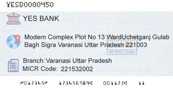 Yes Bank Varanasi Uttar PradeshBranch 