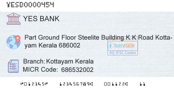 Yes Bank Kottayam KeralaBranch 