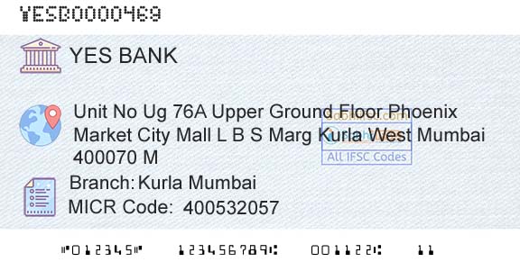 Yes Bank Kurla MumbaiBranch 