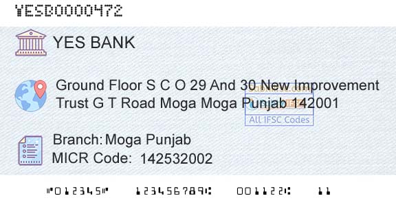 Yes Bank Moga PunjabBranch 